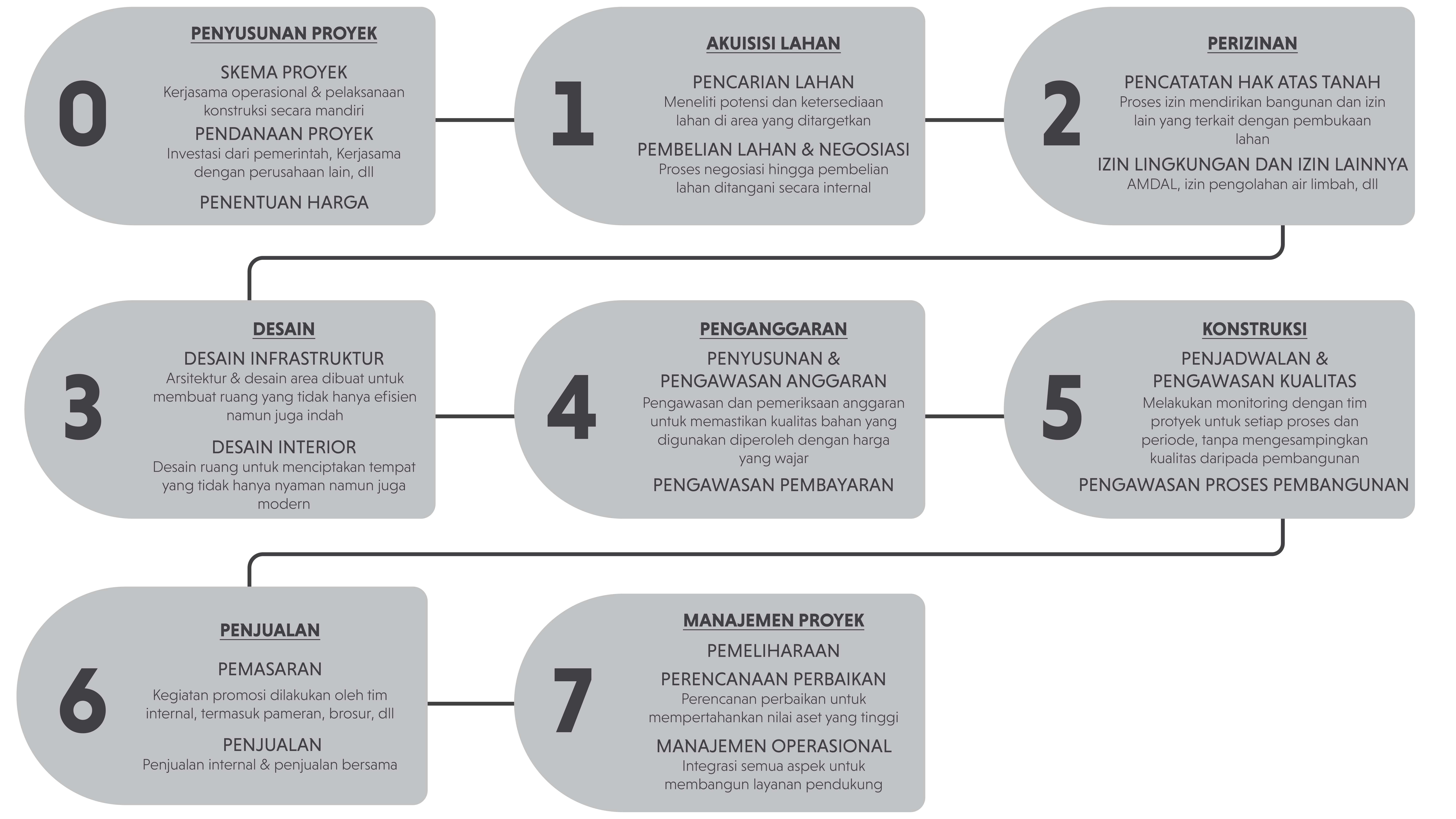 our-company